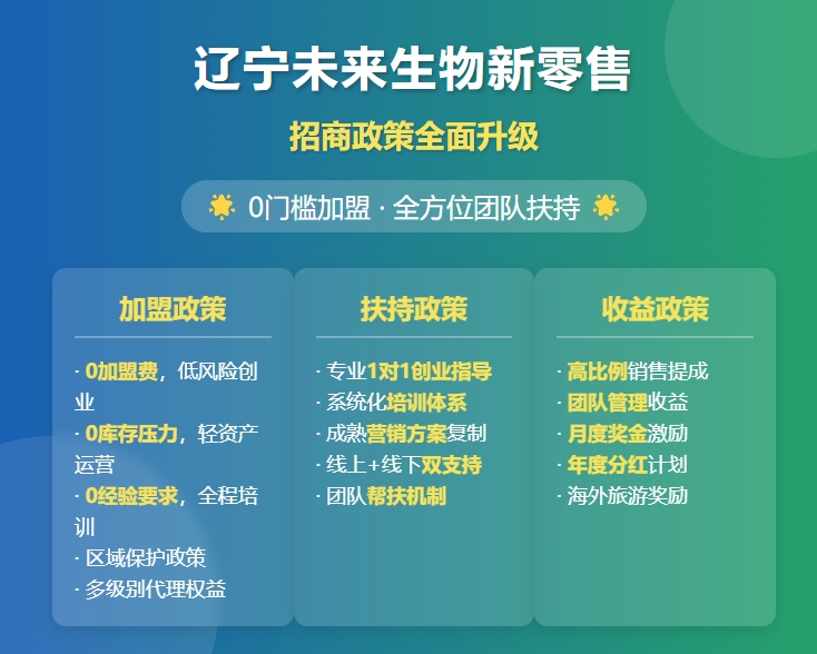 辽宁未来生物新零售招商政策解读：0门槛加盟与团队扶持