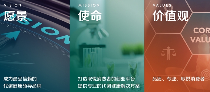 自然阳光最全面的合法直销奖金制度