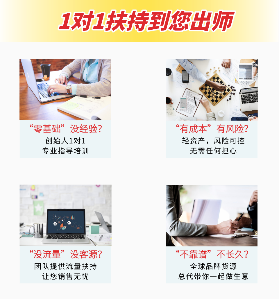 培训指导