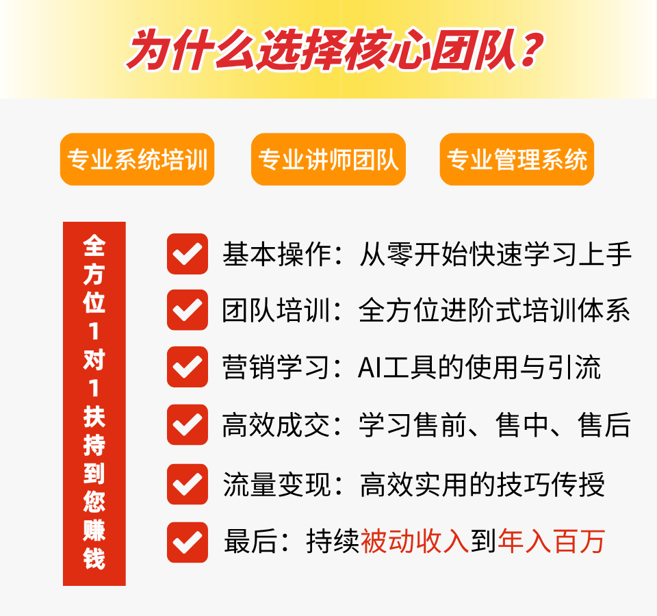 全方位1对1扶持培训